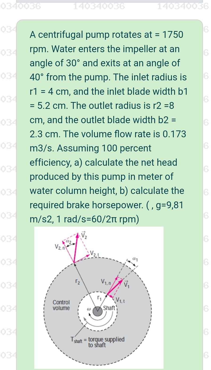 A Centrifugal Pump Rotates At 1750 Rpm Water Enters Chegg Com