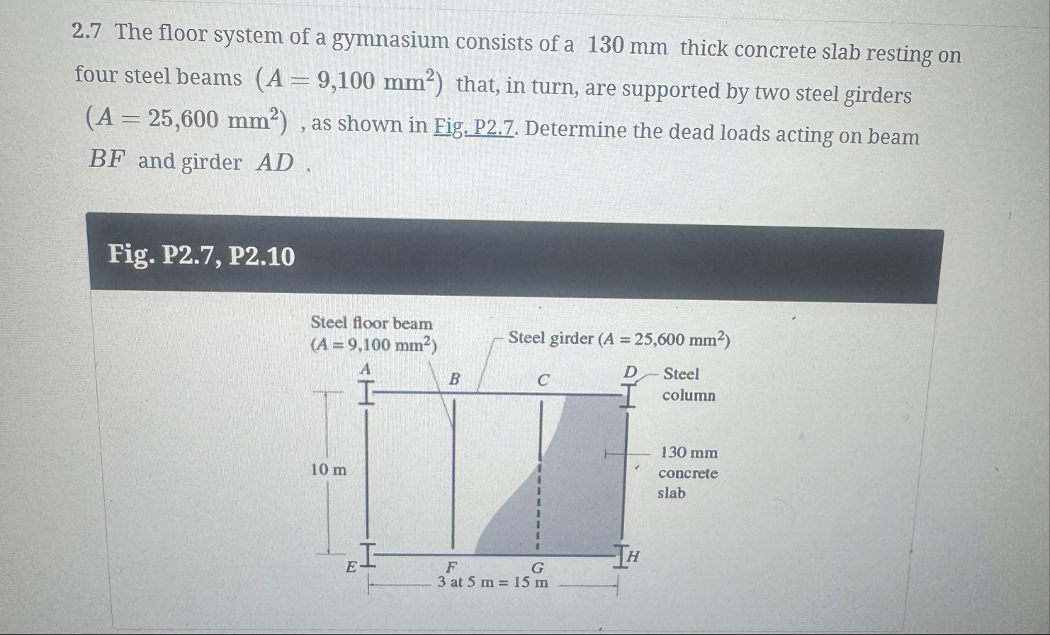Solved 2.7 ﻿The floor system of a gymnasium consists of a | Chegg.com
