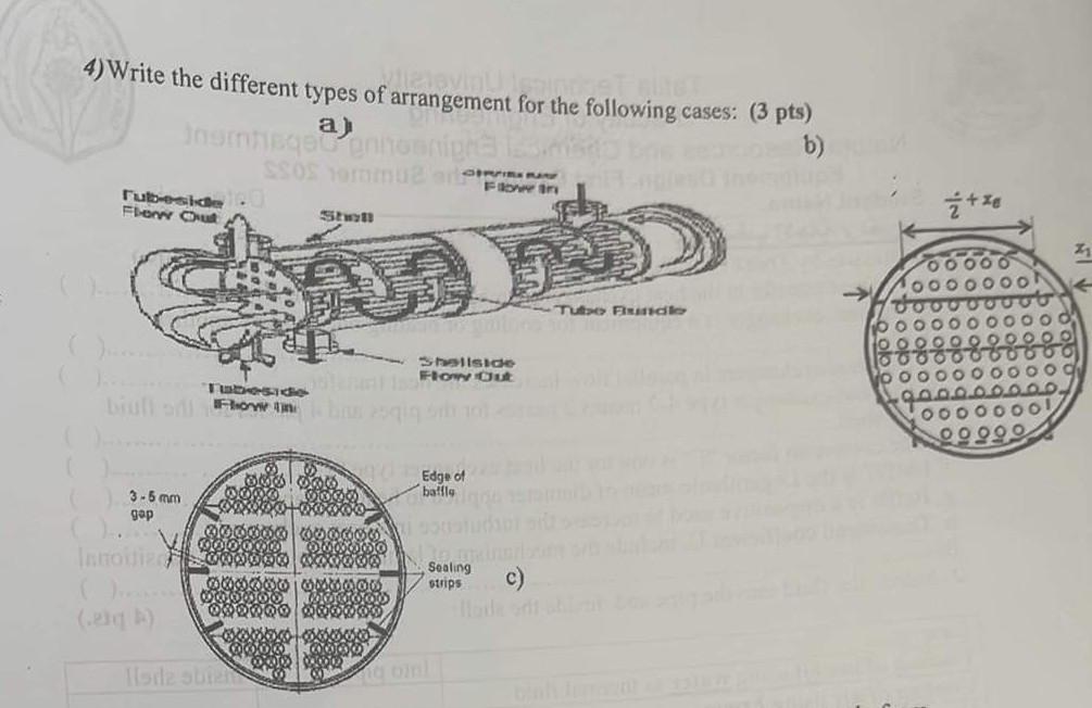 Solved 4)Write The Different Types Of Arrangement For The | Chegg.com