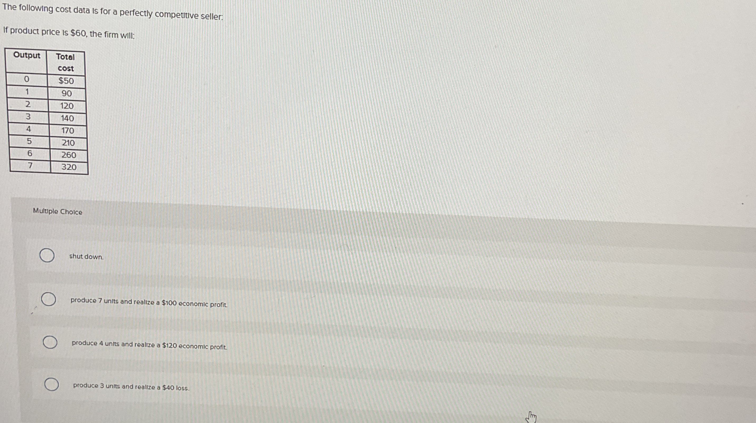 Solved The following cost data is for a perfectly compettive | Chegg.com