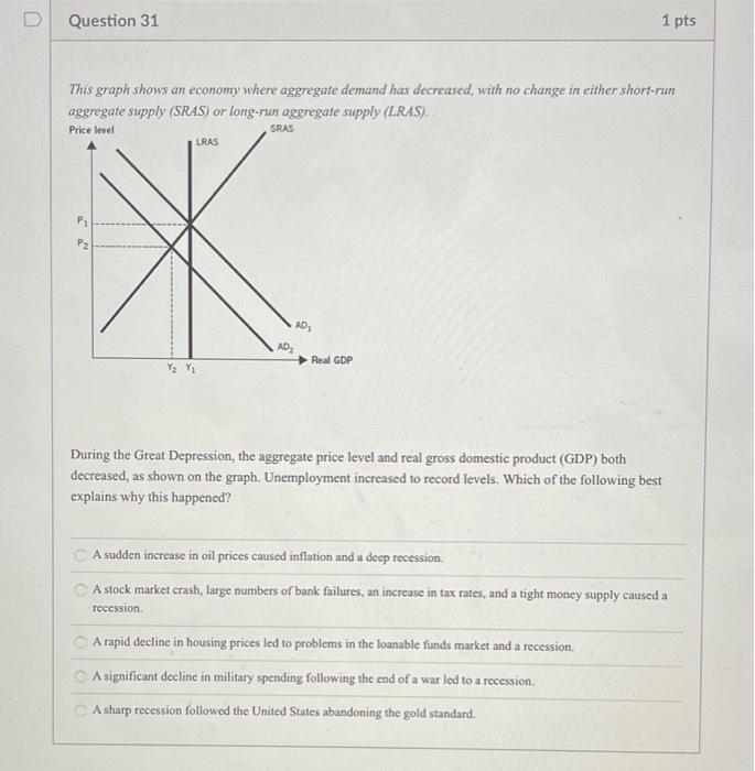 solved-question-31-1-pts-this-graph-shows-an-economy-where-chegg