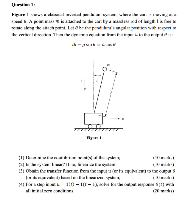 Solved Question 1:Figure 1 ﻿shows a classical inverted | Chegg.com