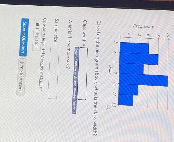 Solved Based on the histogram above, what is the class | Chegg.com
