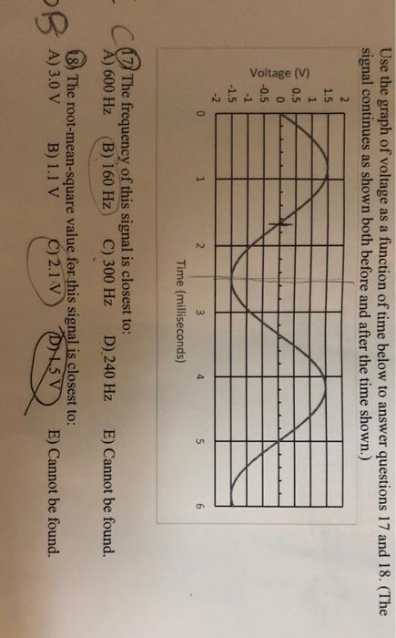 Solved Use the graph of voltage as a function of time below | Chegg.com
