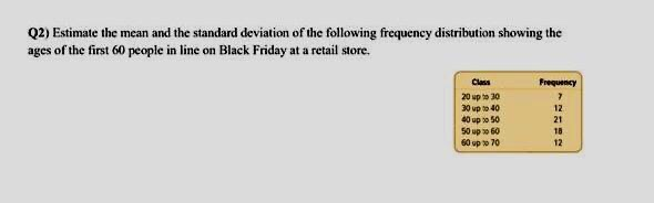 Solved Q2) Estimate the mean and the standard deviation of | Chegg.com