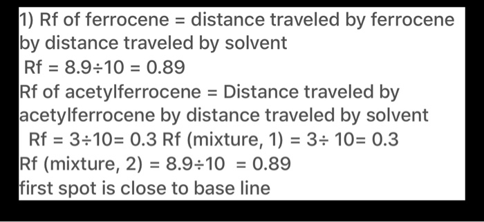 Solved 2. QUESTIONS 1. An unknown mixture was spotted on a | Chegg.com