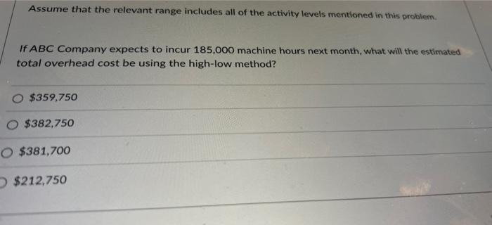 Solved The managernent of ABC Company believes that machine | Chegg.com