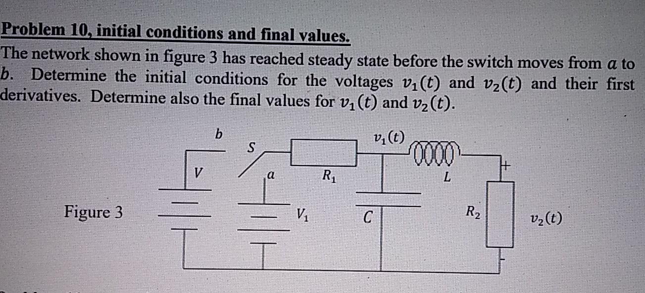 Solved Problem 10, initial conditions and final values. The | Chegg.com