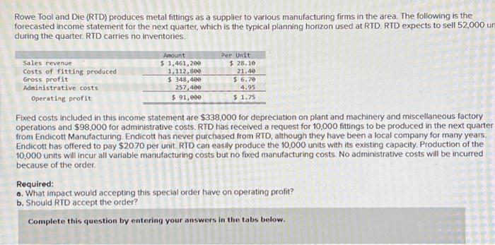 Solved Rowe Tool and Die (RTD) produces metal fittings as a | Chegg.com