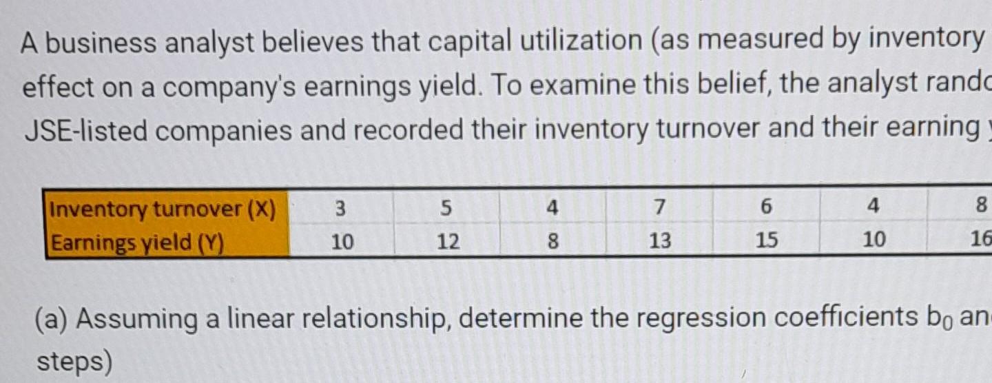 A business analyst believes that capital utilization | Chegg.com