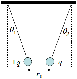 Solved Consider two identical simple pendula (length l and | Chegg.com