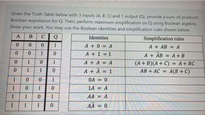Solved Given the Truth Table below with 3 inputs (A, B, C) | Chegg.com