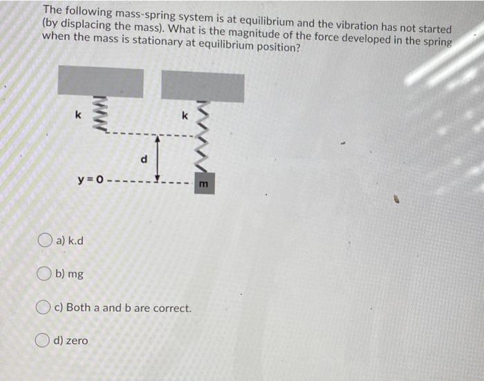 Solved The following mass-spring system is at equilibrium | Chegg.com