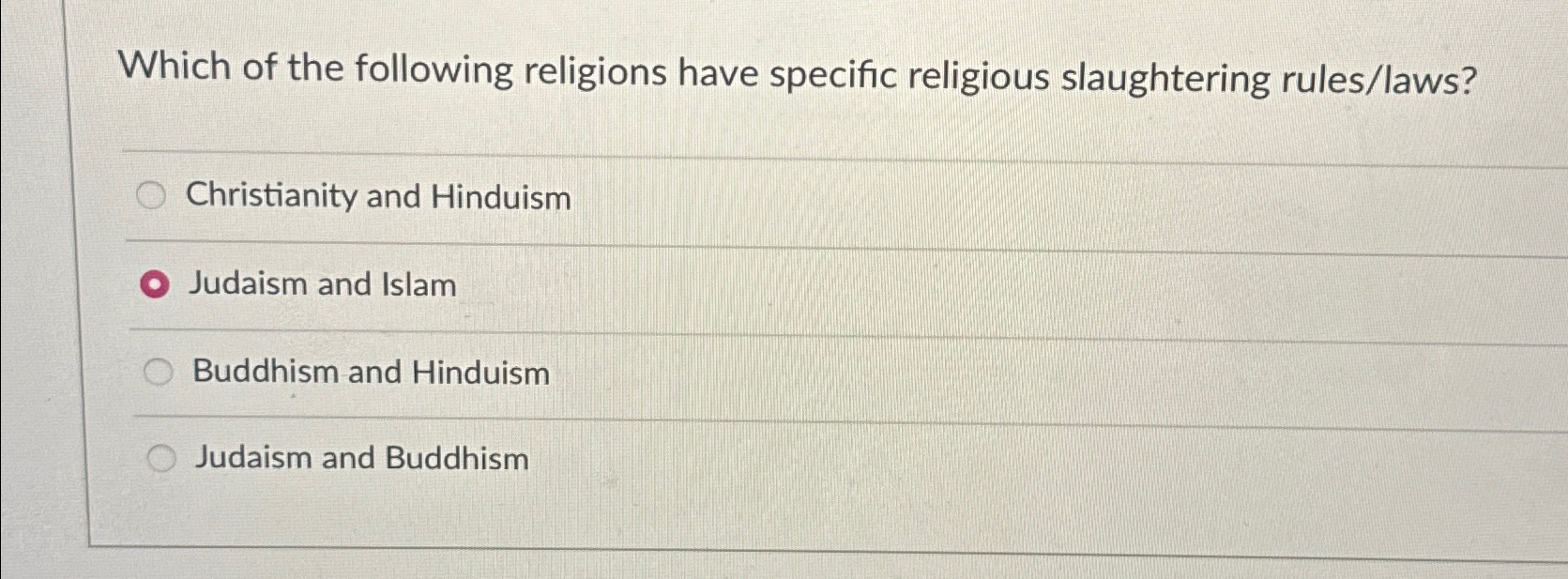 Solved Which of the following religions have specific | Chegg.com