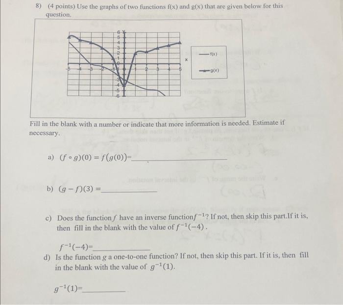 Solved 8 4 Points Use The Graphs Of Two Functions F X