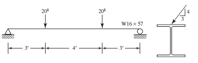 Solved Biaxial Bending Check the beam shown in Figure | Chegg.com