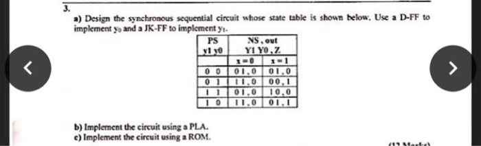 Solved a) Design the synchronous sequential circuit whose | Chegg.com