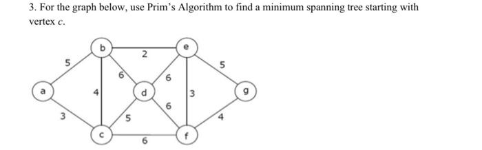 Solved 3. For the graph below, use Prim's Algorithm to find | Chegg.com