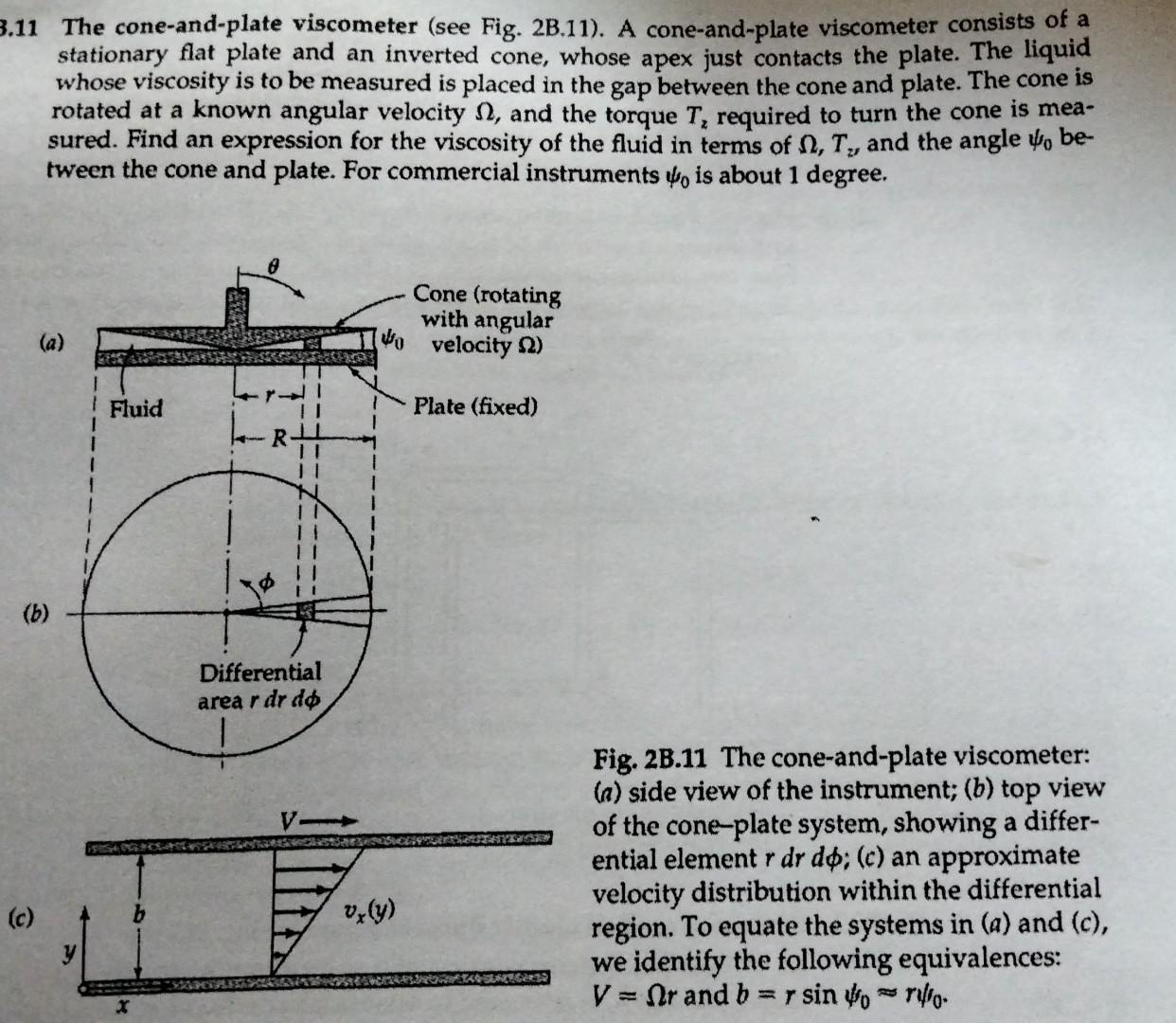 Solved 11 The coneandplate (see Fig. 2B.11). A