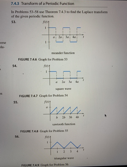 solved-7-4-3-transform-of-a-periodic-function-in-problems-chegg