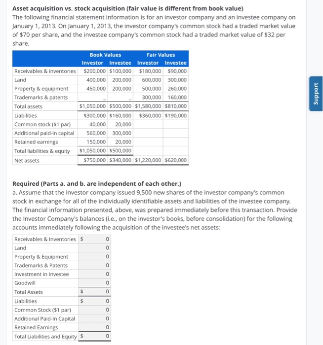 solved-asset-acquisition-vs-stock-acquisition-fair-value-chegg