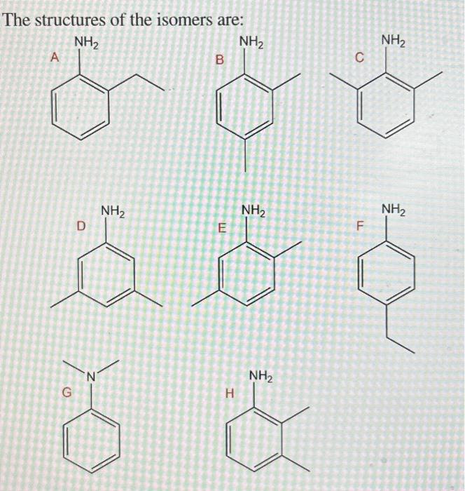 Solved The structures of the isomers are:An unknown compound | Chegg.com