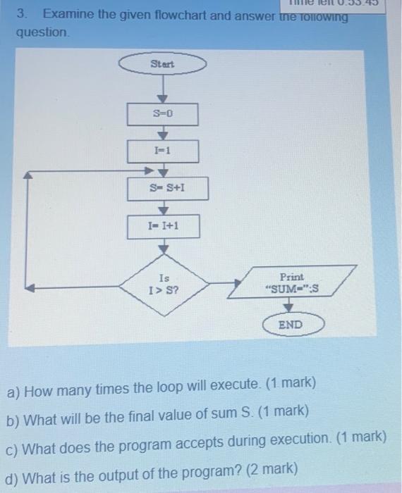 Solved 3. Examine The Given Flowchart And Answer The | Chegg.com