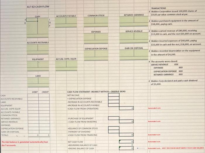 Solved ALT-E2-CASH FLOW TRANSACTIONS Walden Corporation stud | Chegg.com