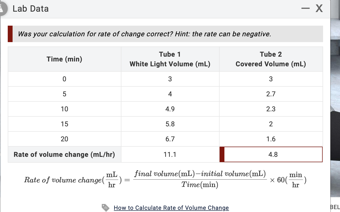 Solved Lab DataWas your calculation for rate of change | Chegg.com