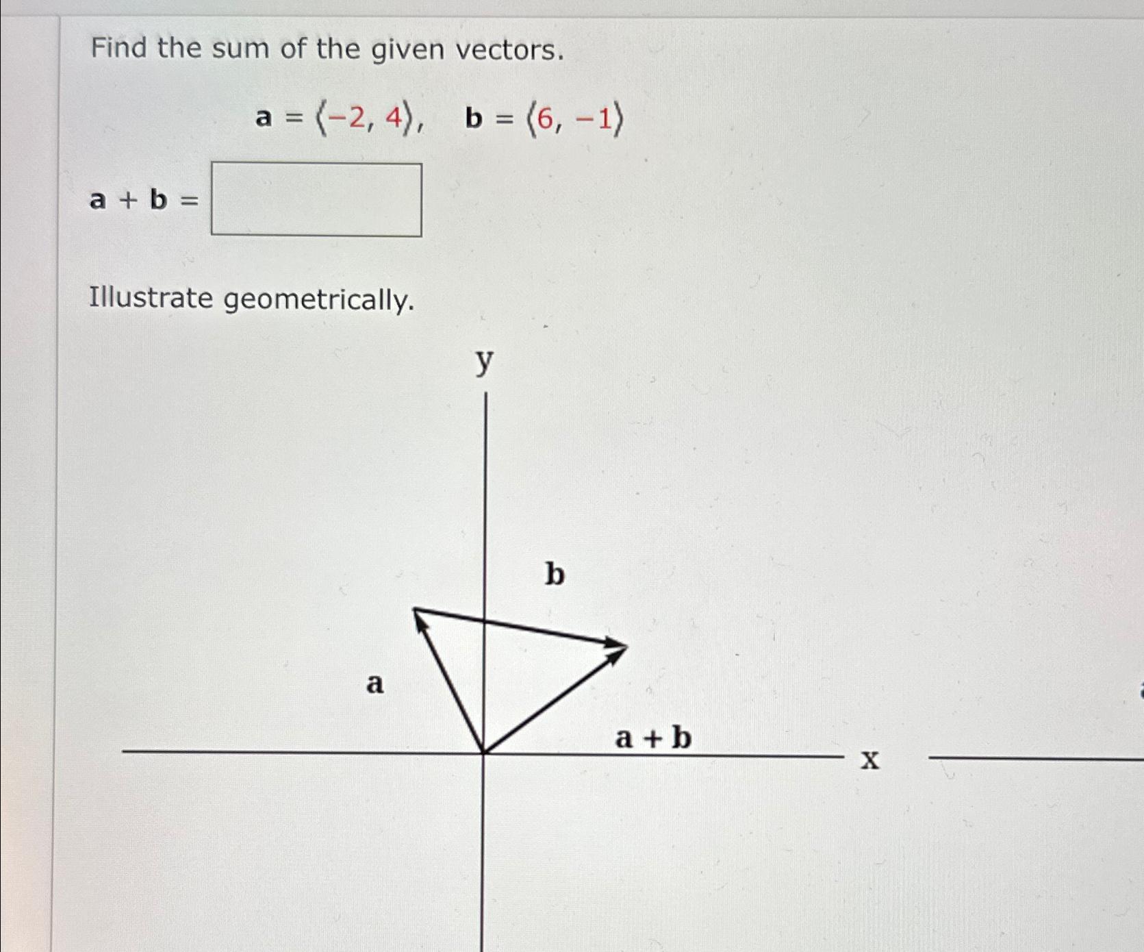 Solved Find The Sum Of The Given | Chegg.com