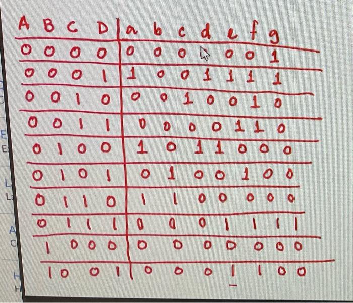 Solved Using The Truth Table, I Need To Develop 7 K-maps, 