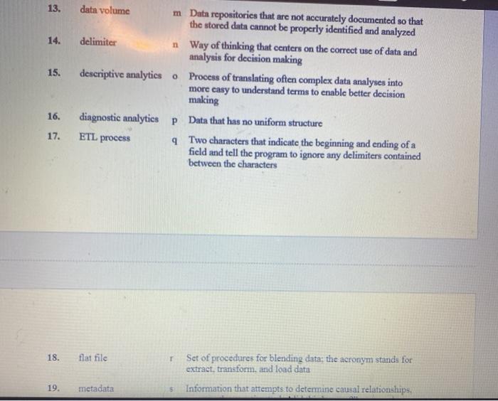 Solved Chapter 5 - Problem 1-Matching 1. analytics mindset | Chegg.com