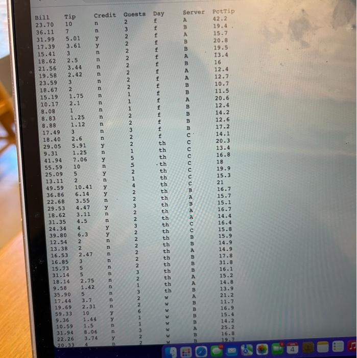 Solved How Big is the Tip Percentage at a Restourant? Use | Chegg.com