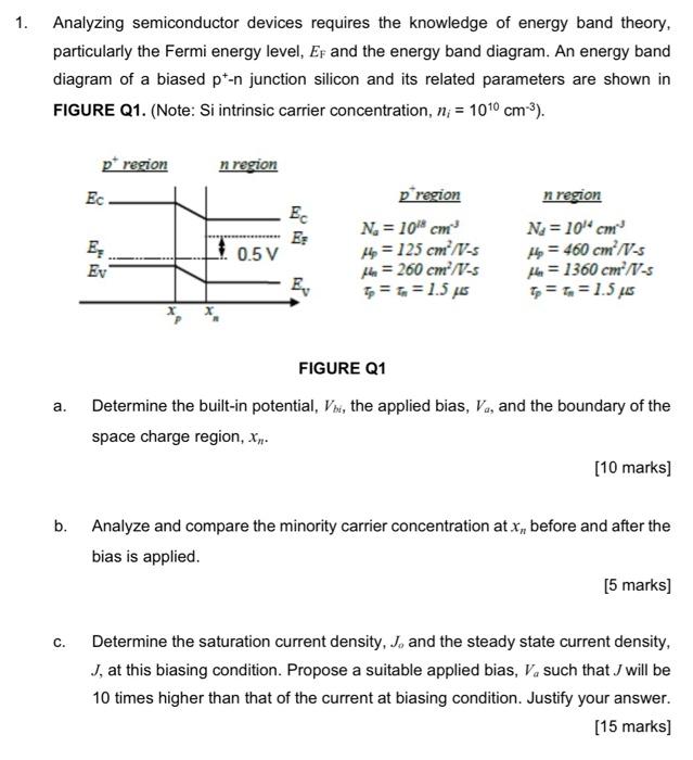 Solved 1. Analyzing Semiconductor Devices Requires The | Chegg.com