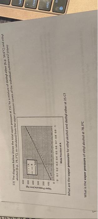 Solved I have posted this question on here twice already... | Chegg.com