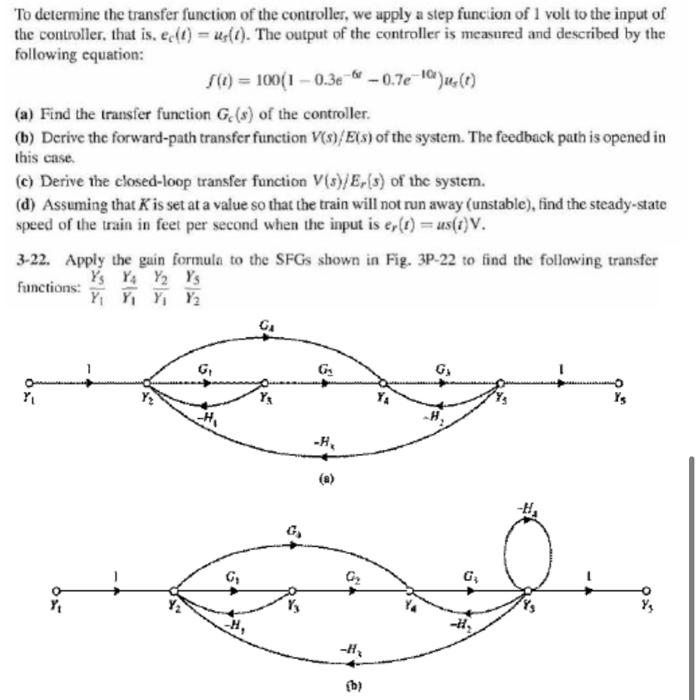 Solved Figure 3-12 To determine the transfer function of the | Chegg.com