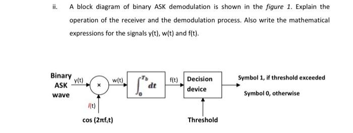 Solved ii. A block diagram of binary ASK demodulation is | Chegg.com