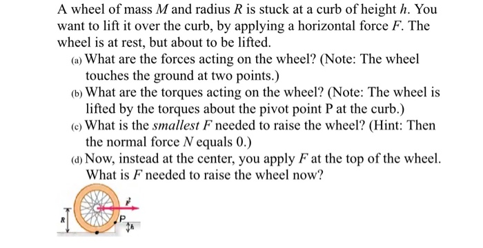 Solved A wheel of mass M and radius R is stuck at a curb of | Chegg.com