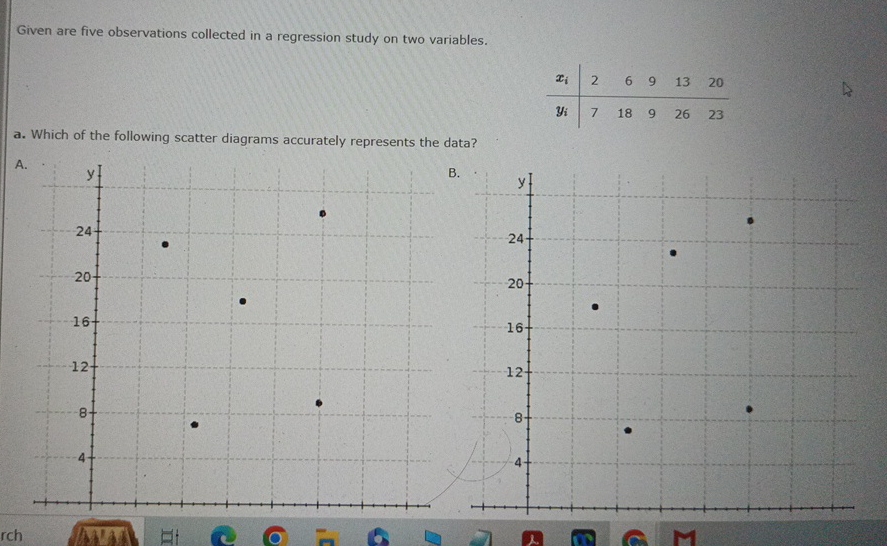 Given Are Five Observations Collected In A Regression Chegg Given Are Five Observations Collected In A Regression Chegg