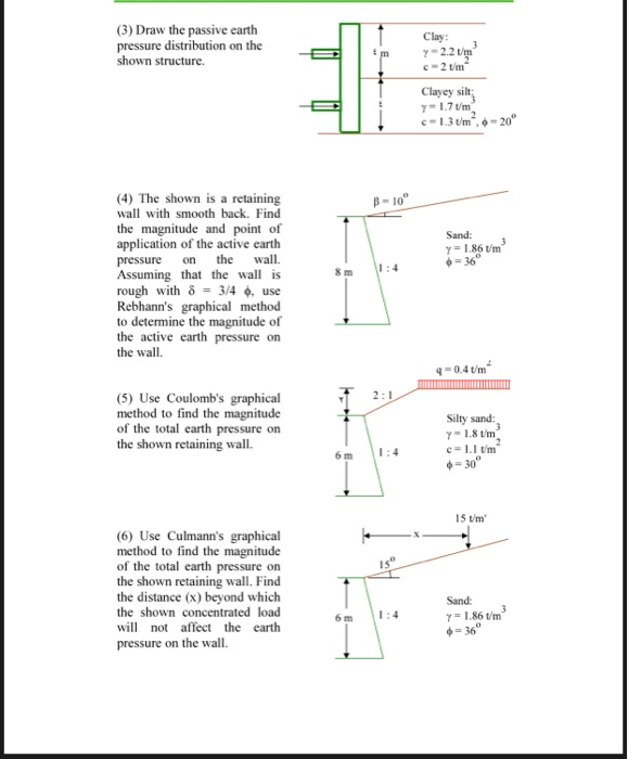 Solved Clay: (3) Draw the passive earth pressure | Chegg.com