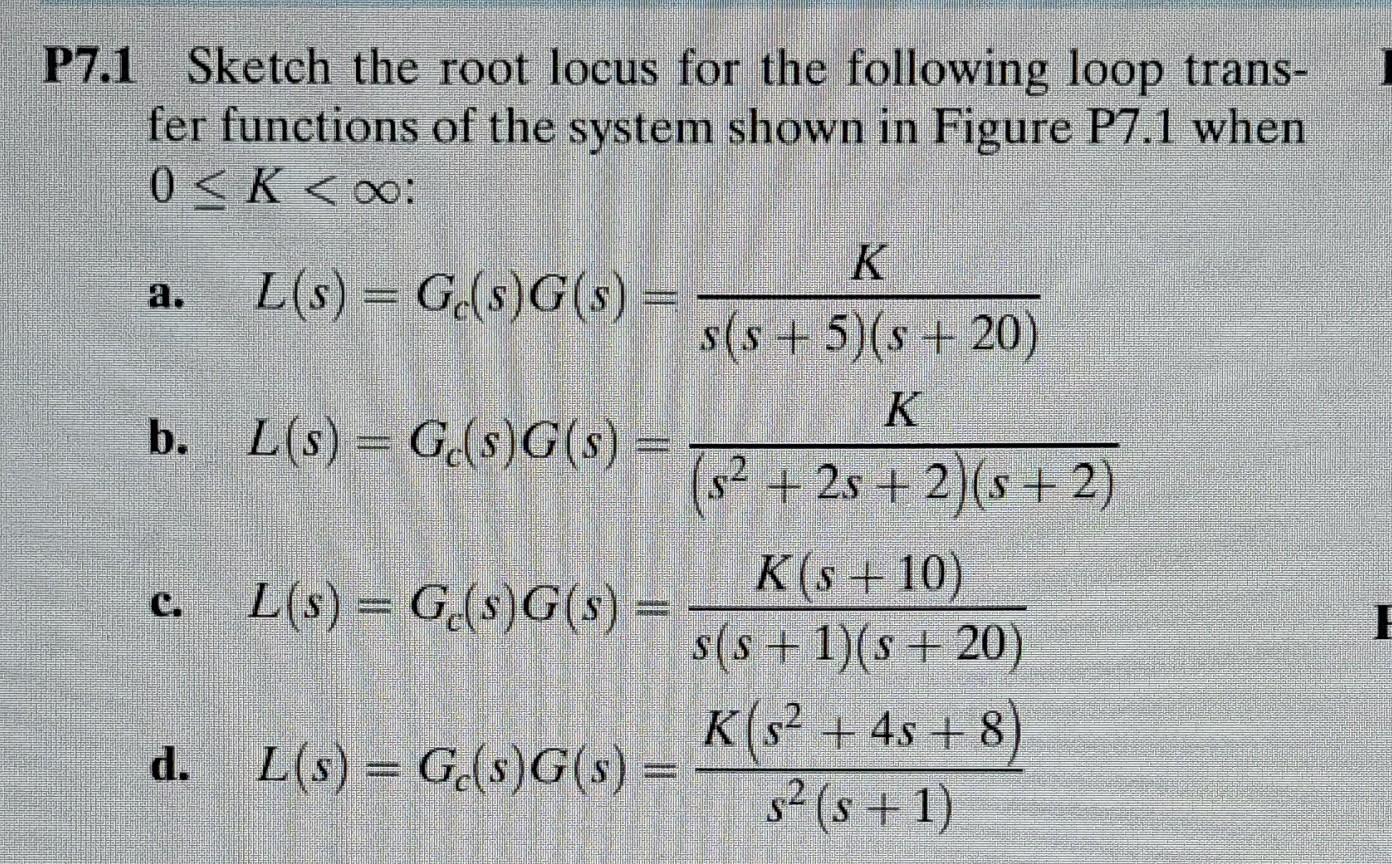 7.1 Sketch The Root Locus For The Following Loop | Chegg.com