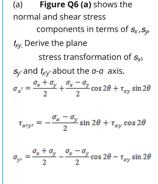 Solved Figure Q6 (a) shows the normal and shear stress | Chegg.com