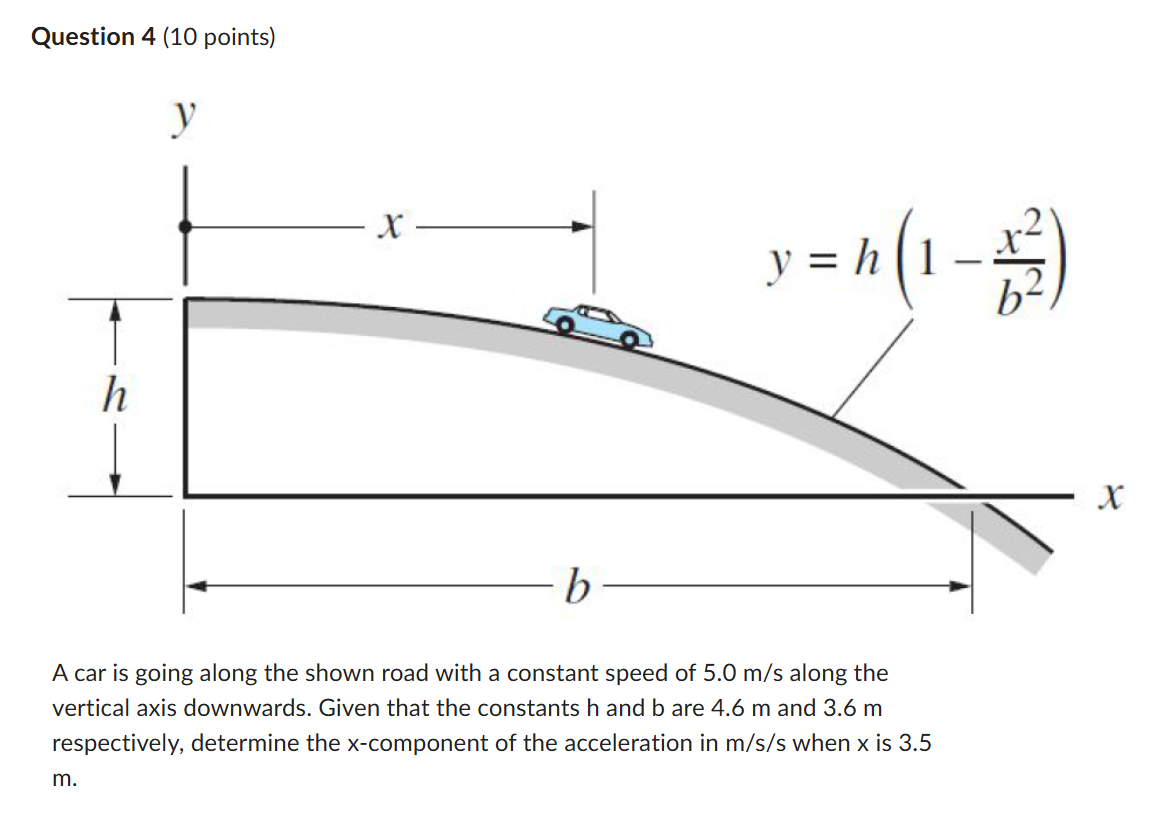 Solved A car is going along the shown road with a constant | Chegg.com