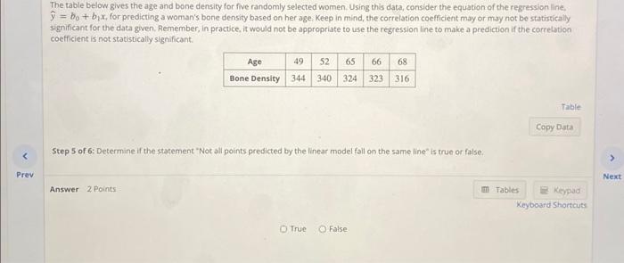 Solved The table below gives the age and bone density for | Chegg.com