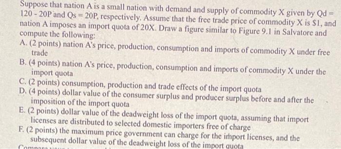 Solved Suppose that nation A is a small nation with demand | Chegg.com