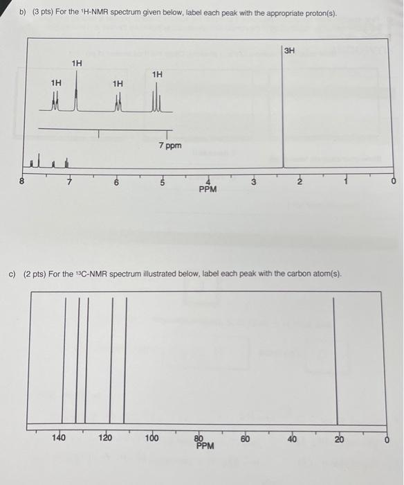 Solved B 3 Pts For The 1h−nmr Spectrum Given Below 4939