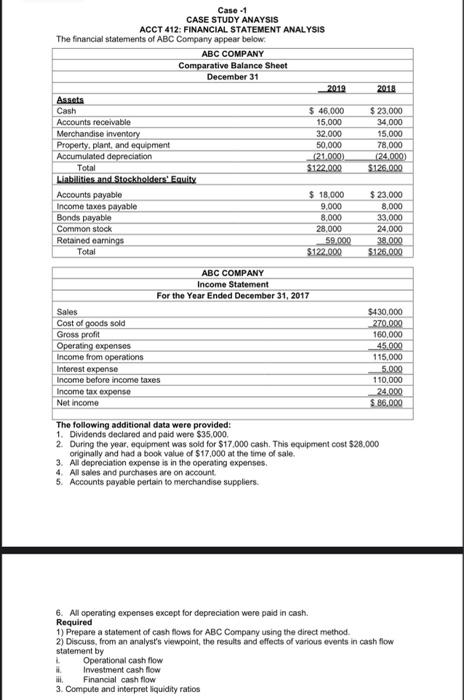 Solved 2018 Case 1 CASE STUDY ANAYSIS ACCT 412: FINANCIAL | Chegg.com