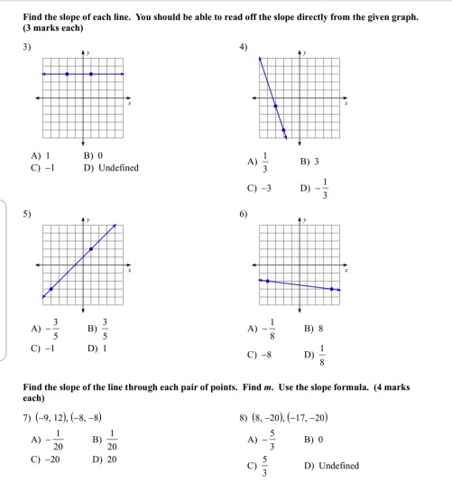 Solved Find the slope of each line. You should be able to | Chegg.com