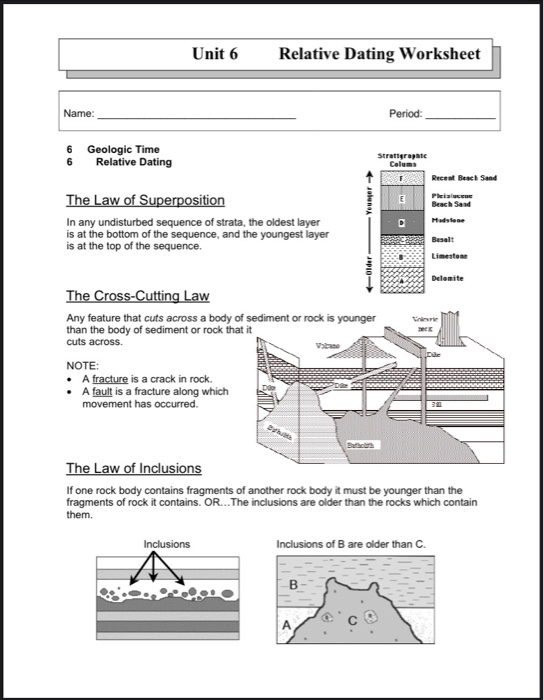 Solved Unit 6 Relative Dating Worksheet Name: Period: 6 6 | Chegg.com