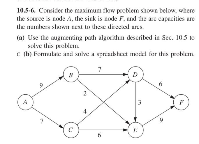 1. Read about the maximum flow problem pages 387-395 | Chegg.com